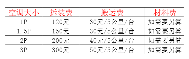 沙市空调移机及费用电话在哪里找